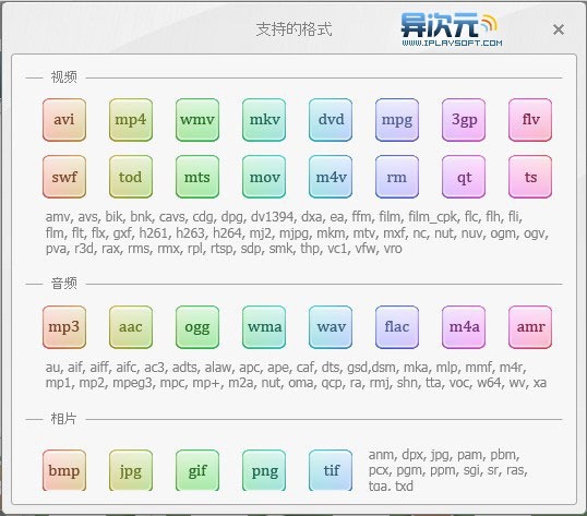 支持的视频格式